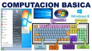Curso de Computacion, diferentes Niveles, Instituto de Edecom