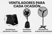 alquiler de ventiladores industriales para eventos en cartagena