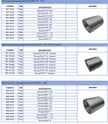 Hydraulic Market s.a.c