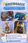 BrittMagic Maquetas