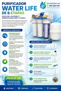 Purificador de agua water life de 6 etapas El purificador Water Life de 6 etapas