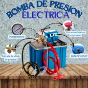 Disponible para Venta Bombas de Presión ASA II