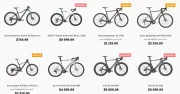Scott Bikes Miami - Discover Premium Performance at 88 Cycling